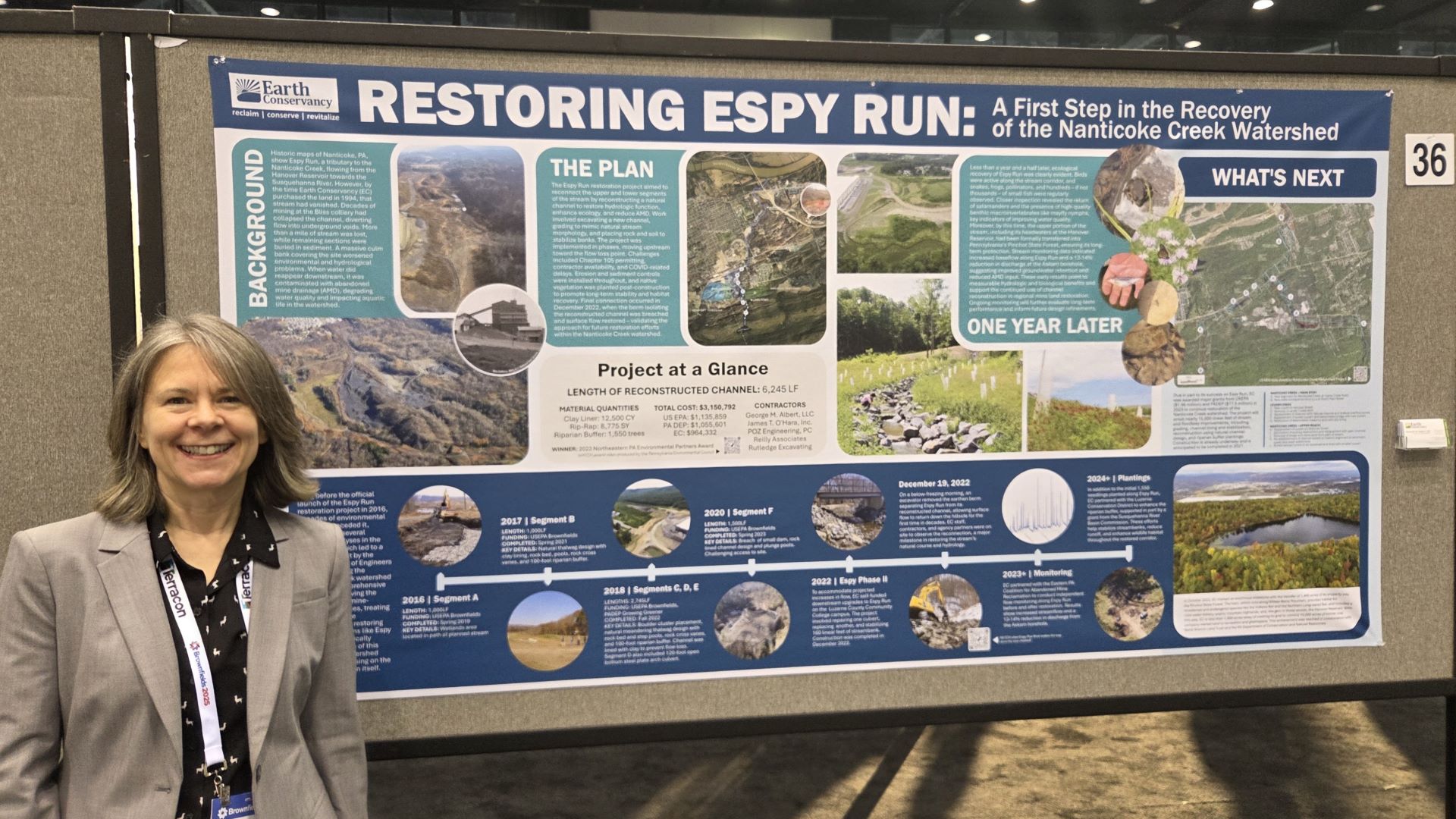 Five adult men and two women stand in a line posing for picture. Man in middle (Terry Ostrowski) holds a framed award document.