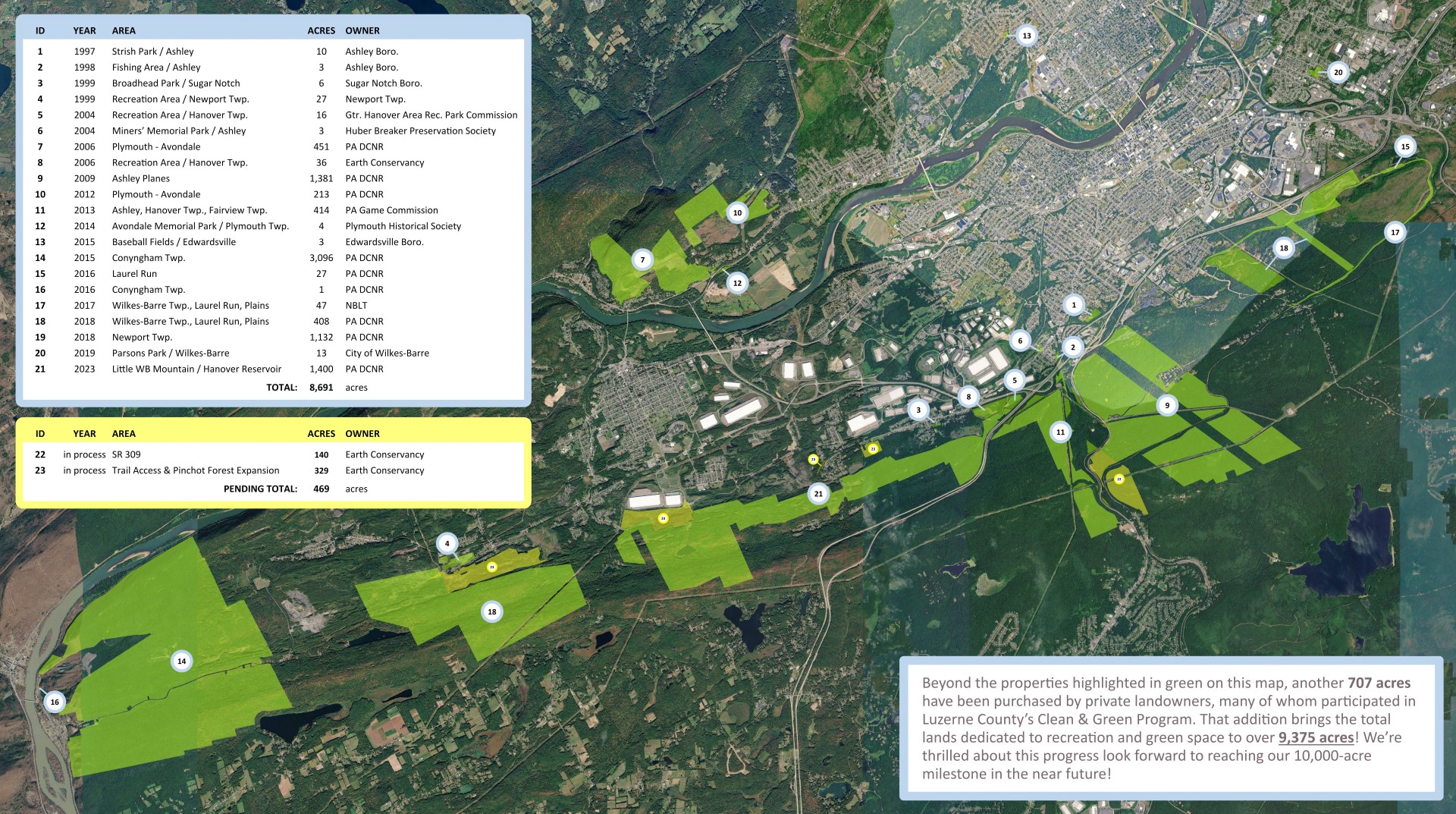 Satellite view of land from Wilkes-Barre going west towards Mocanaqua. Parcel - some large - are shaded in lime green indicating Earth Conservancy lands committed to recreation and greenspace.